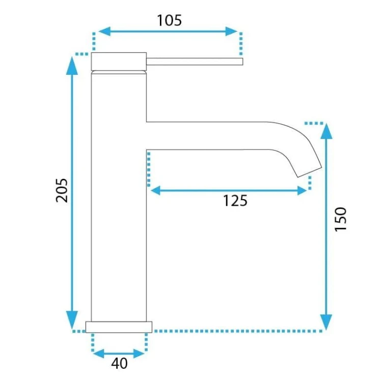 ce1dd17ca6dd9b7596e14a6dca11cf7e