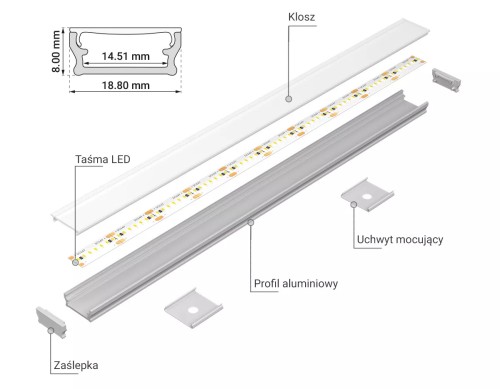 Klosz do profilu aluminiowego grafitowy LED NANO 3BL / 19mm x 2700mm — KLNA-0327BL — zdjęcie 2